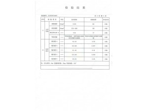 资质